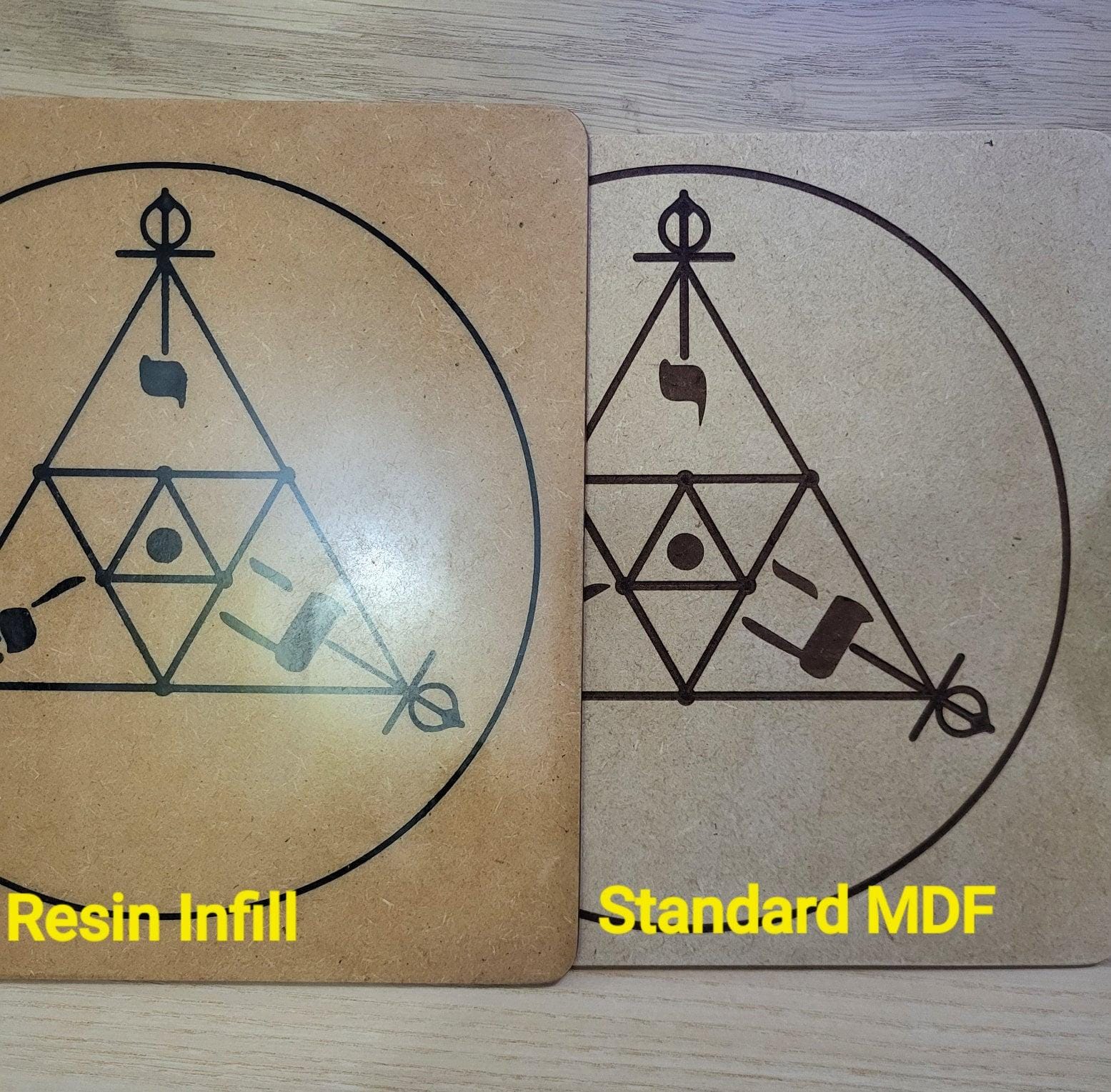 SCAP / S.C.A.P Board - Radiesthesia and Radionics