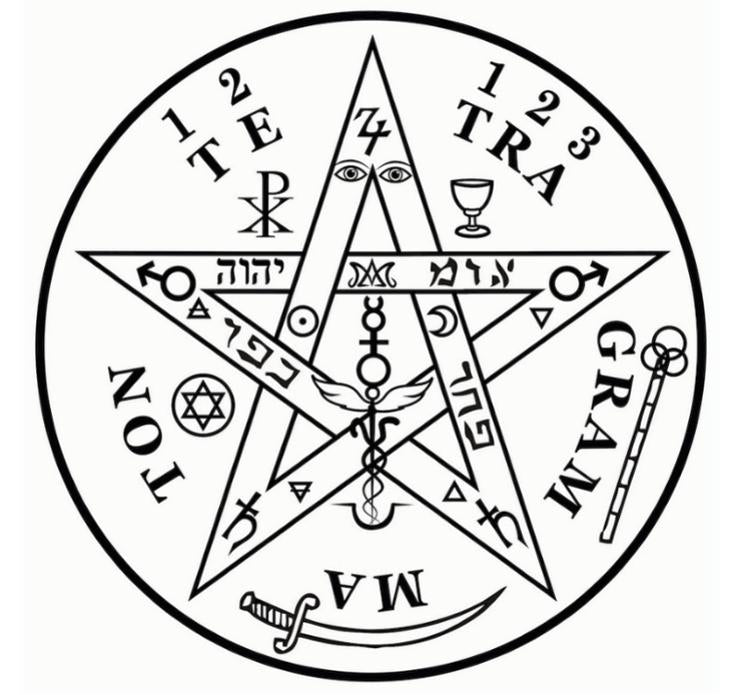 Tetragramaton Board - Radiesthesia and Radionics