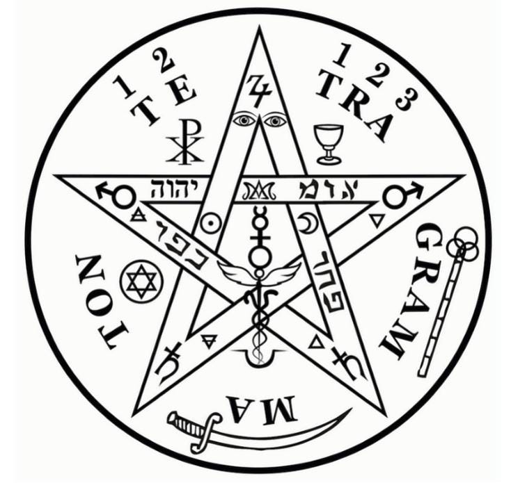 Tetragramaton Board - Radiesthesia and Radionics - Manifesting Tools