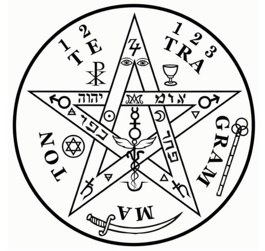 Tetragramaton Board - Radiesthesia and Radionics - Manifesting Tools