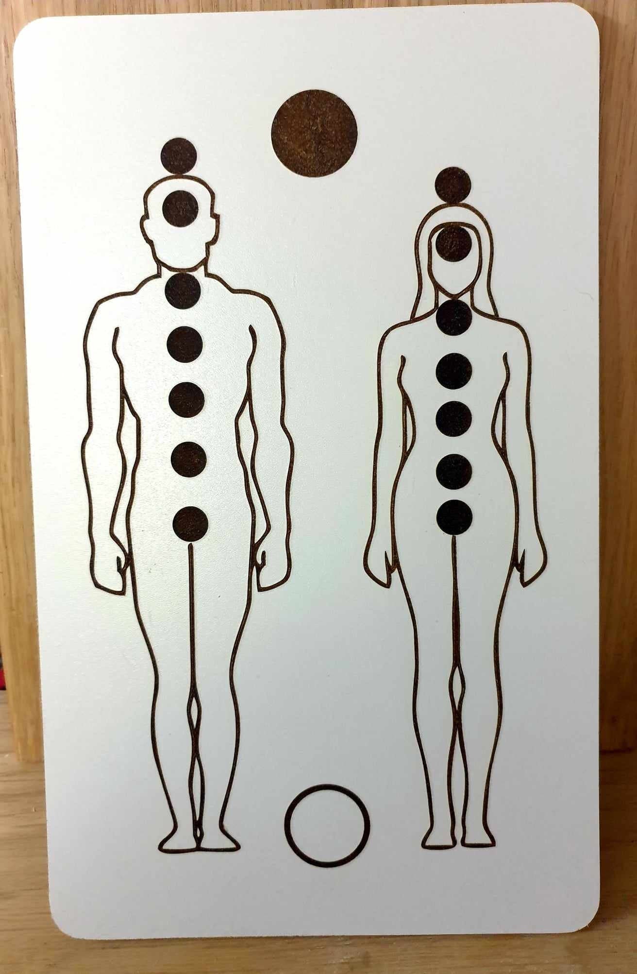 Gráfico do Corpo Humano – (Human Body Graphics) - Radiesthesia and Radionics