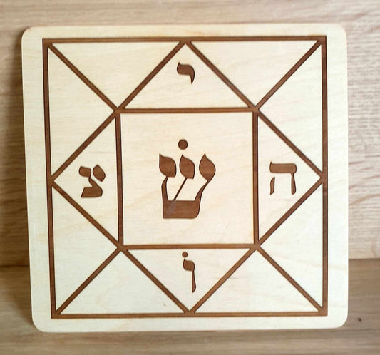 Quadrado Mágico - Magic Square - Radiesthesia and Radionics