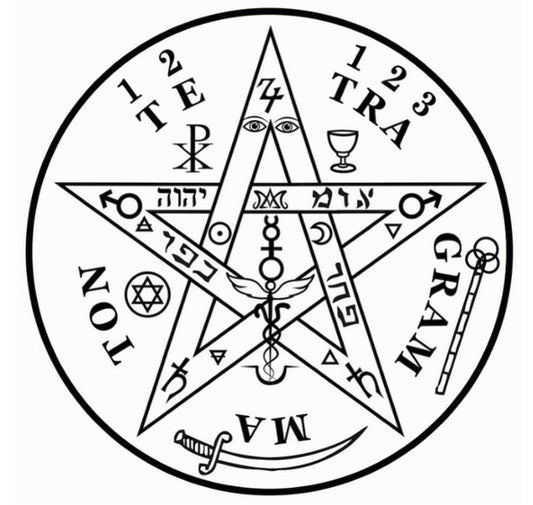 Tetragramaton Board - Radiesthesia and Radionics